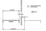 Waldrich-Coburg Multitec 2500 AP
