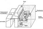 Favrin P3H 3000 x 3 mm CNC