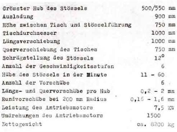 Ravensburg S500 Ø 1000mm x H 700 - stroke: 550