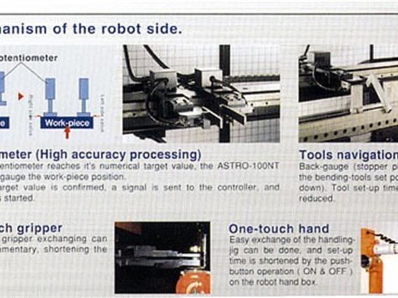 Amada Astro 100T x 3220 CNC Robot bending Cell