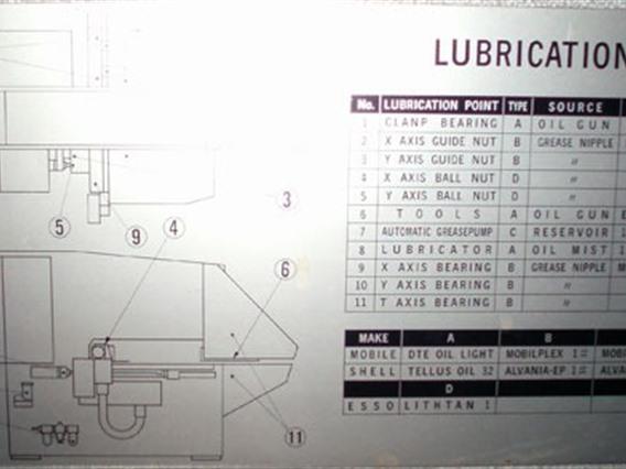 Amada Aries 222 CNC