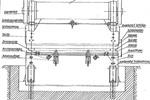 Wilhelmsburger APW 200/5000