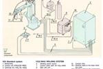 OTC Welding robot 350 TB