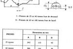 Cofmo KD 2330 - 100T