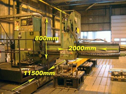 New And Used Machine Tools & Equipment
