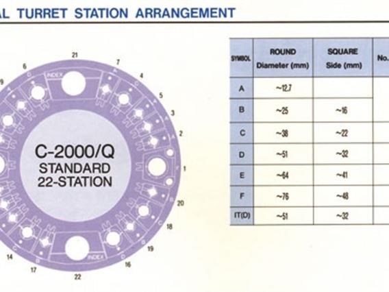Murata Wiedemann Centrum 2000 CNC