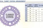 Murata Wiedemann Centrum 2000 CNC