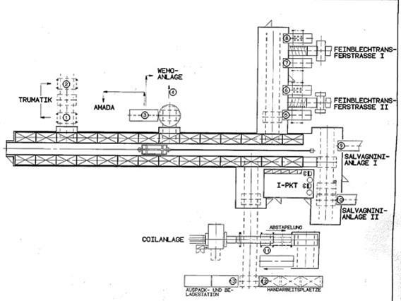 Stopa Universal SBLS 4000-Storage+picker crane