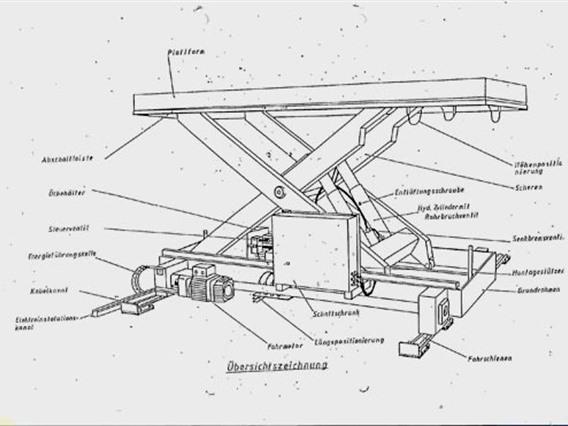 Stopa Universal SBLS 4000-Storage+picker crane