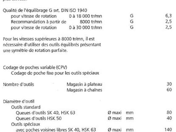 Deckel-Maho DMG DMC 100 V Hi-Dyn