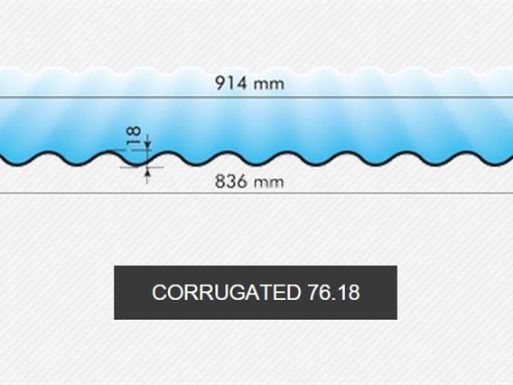 Gasparini Corrugated sheets