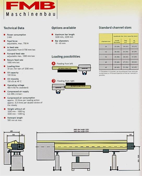 Muratec Mt12 Cnc Twin Spindle O 240 X 950 Mm Cnc Lathes N 4905