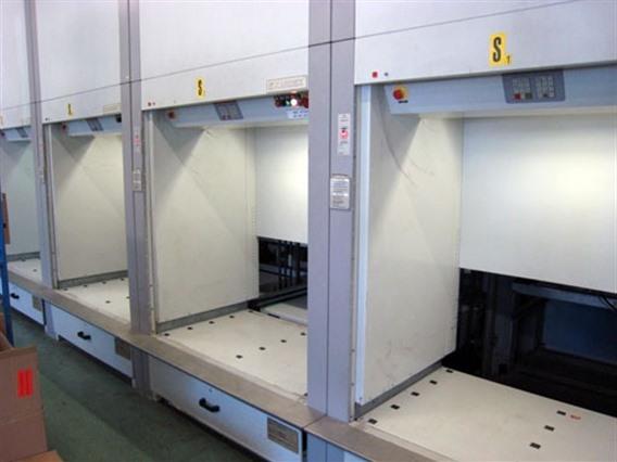 Kardex shuttle 1250 x 825
