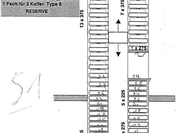 Kardex shuttle 1250 x 825