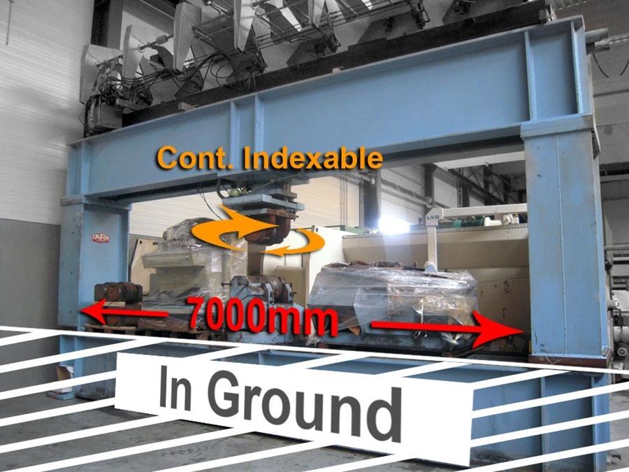 New And Used Machine Tools & Equipment