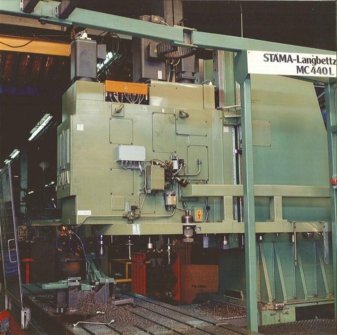 New And Used Machine Tools & Equipment