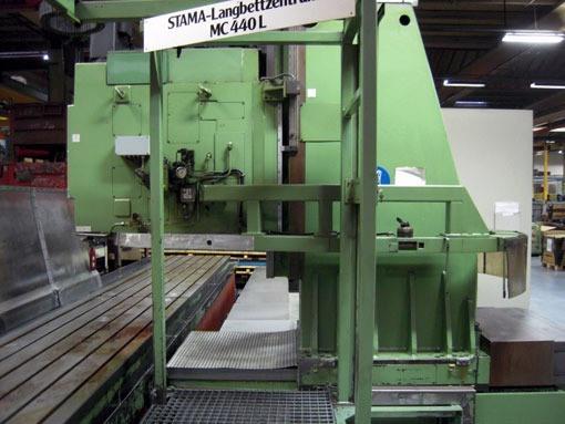 New And Used Machine Tools & Equipment