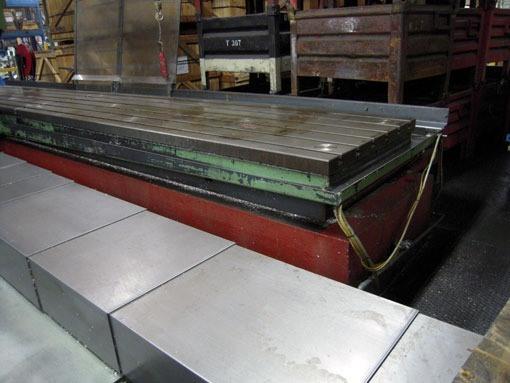 New And Used Machine Tools & Equipment