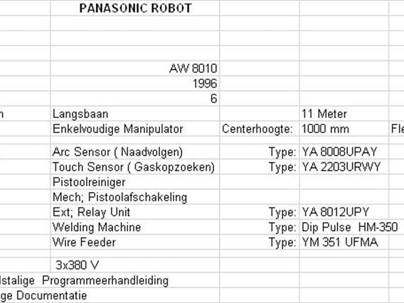 Panasonic Panarobo - AW 8010