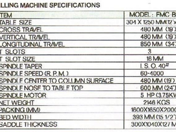Fulland FMC B1LH CNC X:850 - Y:480 - Z:480 mm