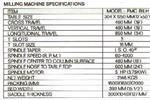 Fulland FMC B1LH CNC X:850 - Y:480 - Z:480 mm