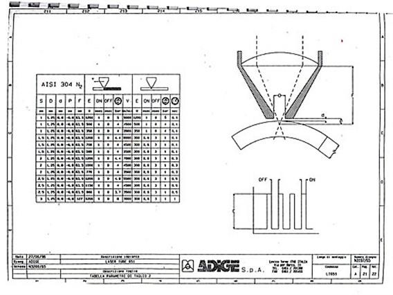 Adige Lasertube LT 651 CNC