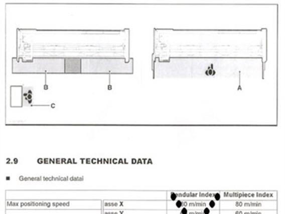 Emmegi Index CNC