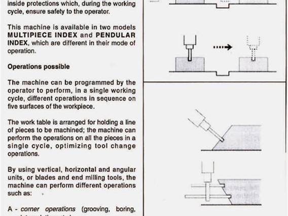 Emmegi Index CNC