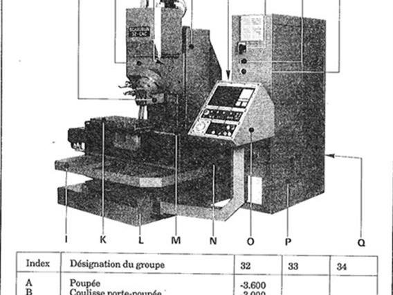 Schaublin 33 CNC X:520 - Y:500 - Z:500mm