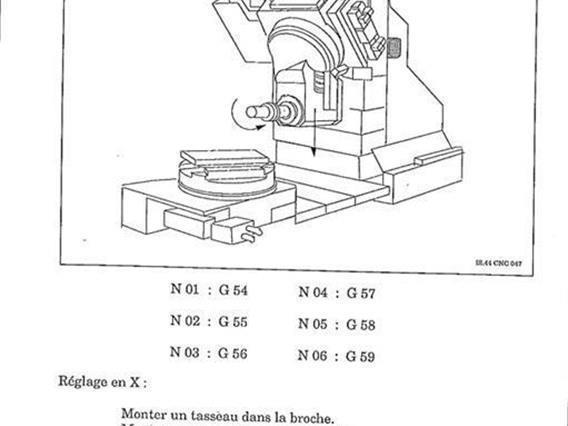 Schaublin 44 Cnc X 5 Y 5 Z 4mm Vertikale Bewerkingscentra Cnc N 5102
