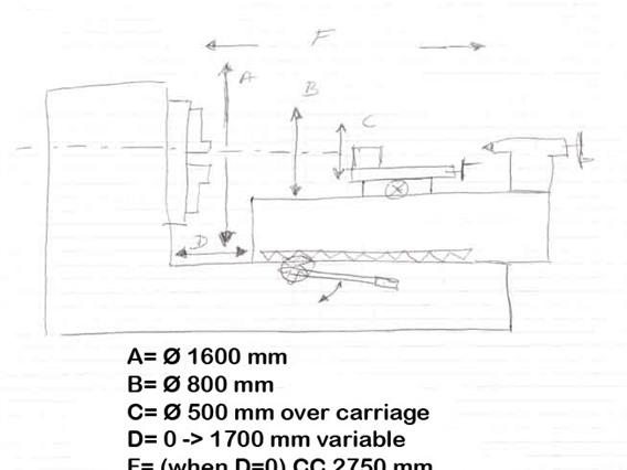 LeBlond Ø 1600 x Variable