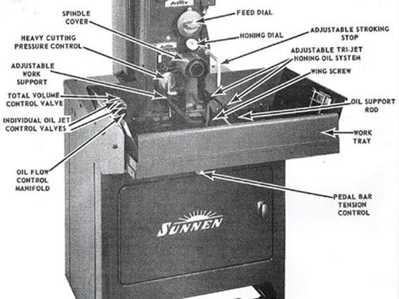 Sunnen MBB 1660F