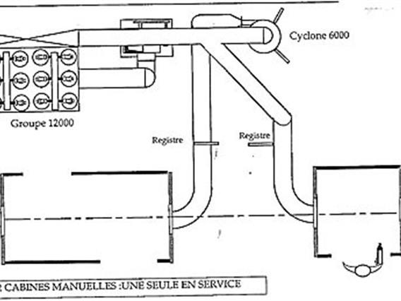 Deventol Powdercoating line