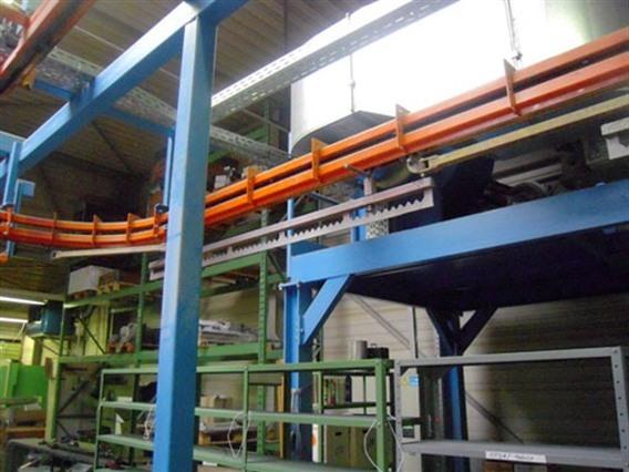 Deventol Powdercoating line