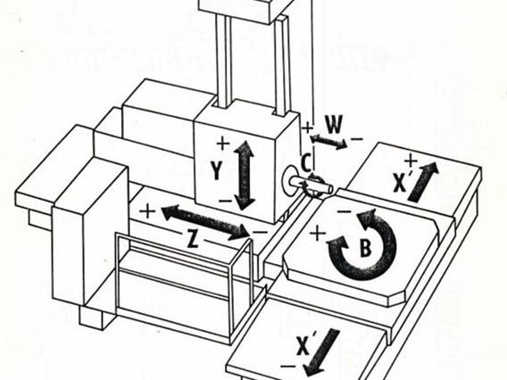 Tos WHN 13 CNC X:3500 - Y:2000 - Z:1250mm