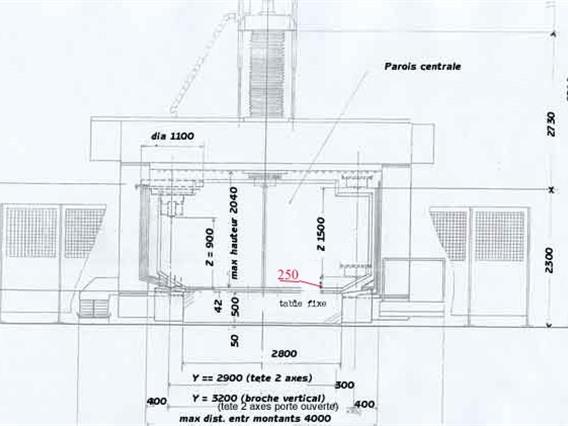 Jobs-MultiNorma 4300/3