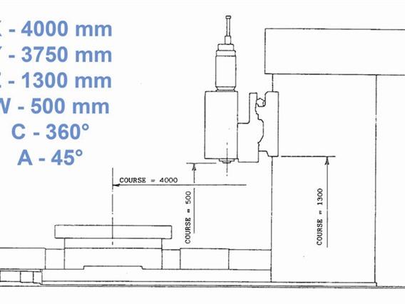 Forest Line Vegamill TA 323 Ø 3240 x H 1350 mm