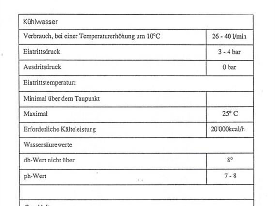 Schlatter CNC GNPB 48/20/280 seam/roll welding