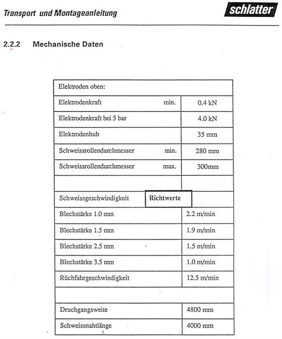 New And Used Machine Tools & Equipment