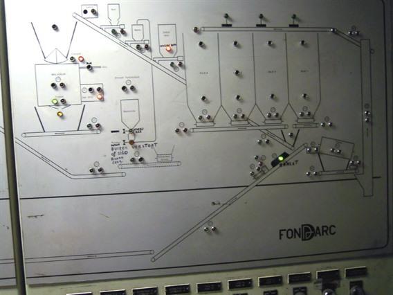 Belloi / Romagnoli Complete full automatic foundry