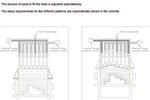 Belloi / Romagnoli Complete full automatic foundry