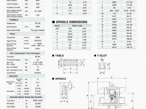 Dahlih MCV 1500 CNC X:1500 - Y:630 - Z:700mm