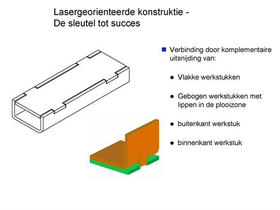 Trumpf  - Kuka YAG laser welding robot