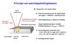Trumpf  - Kuka YAG laser welding robot