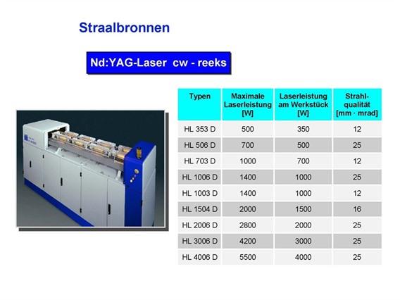 Trumpf  - Kuka YAG laser beam welding - robot