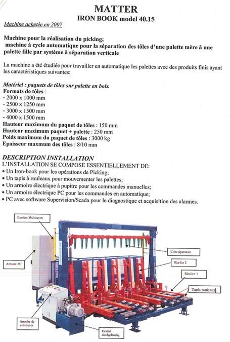 New And Used Machine Tools & Equipment