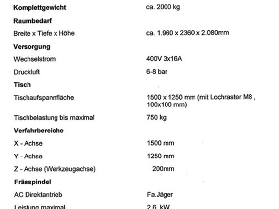 Koerner - Creativ Tec CNC 1500 A