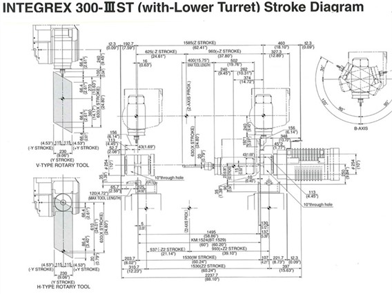 Mazak Integrex 300-III ST - Ø 850 x 1524 mm