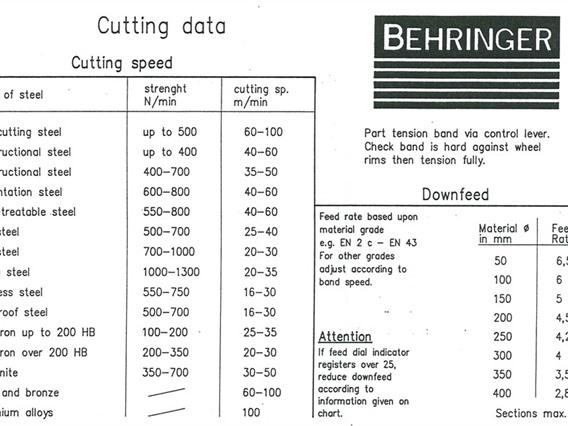 Behringer HBP 360 A, heavy duty