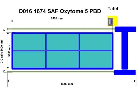 SAF oxytome 5 PBD CNC